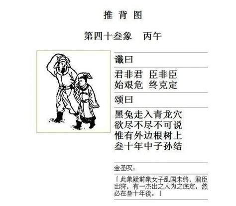 青龍穴|推背圖——黑兔走入青龍穴